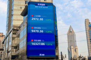 The China Risk in Index Funds